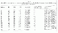 Thumbnail for version as of 13:06, 21 February 2008