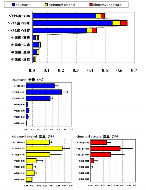 Tochimoto-Cinnamon-P24 topic.jpg