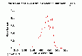 VCA0059SP1111.gif