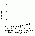 XPR7091FT7091.gif