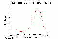 VCA1089SP1150.gif